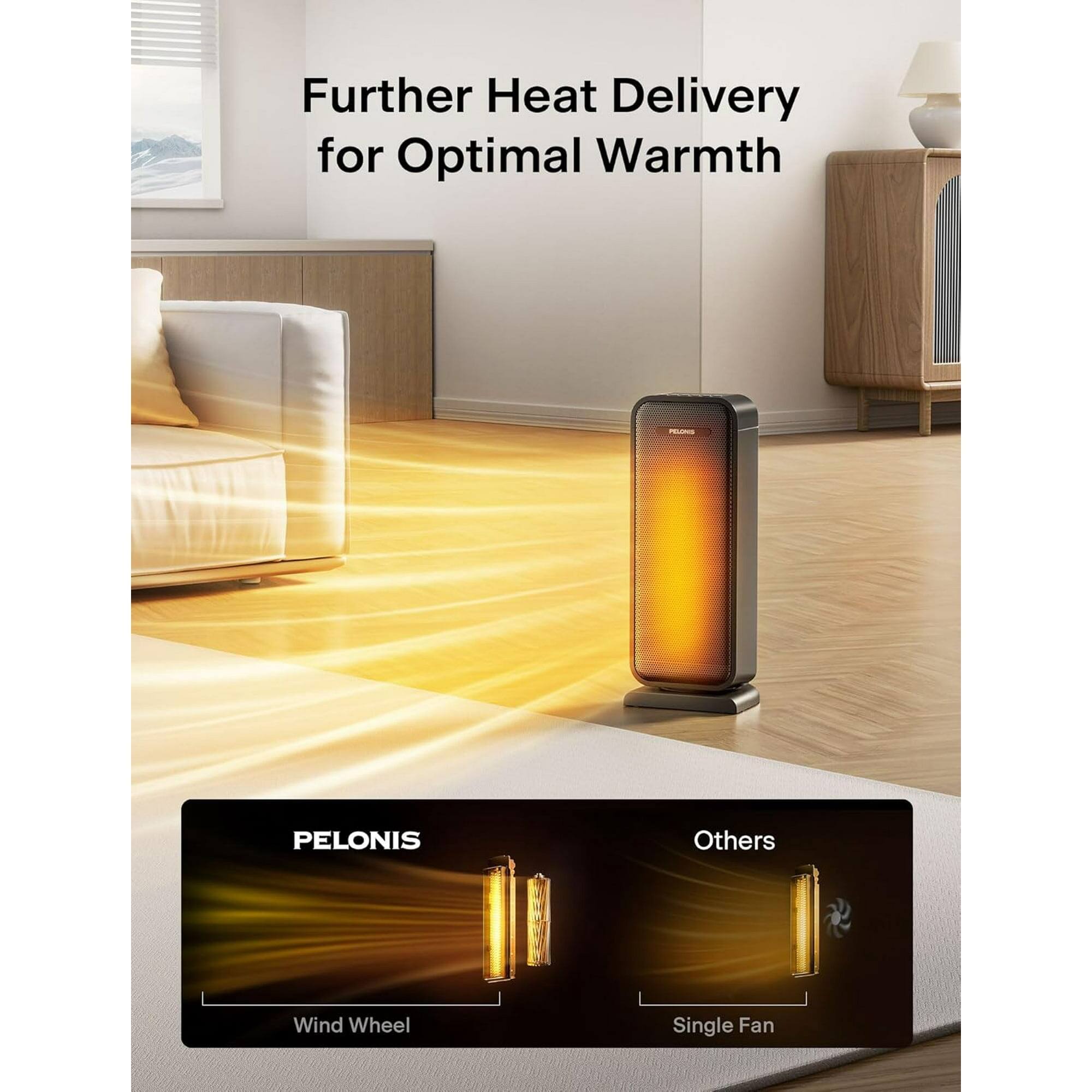 Further Heat Delivery for Optimal Warmth

PELONIS
Wind Wheel

Others
Single Fan