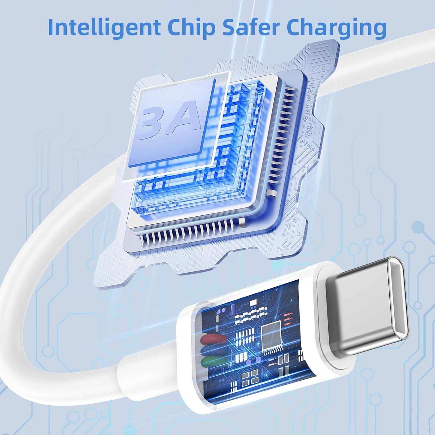 Intelligent Chip Safer Charging