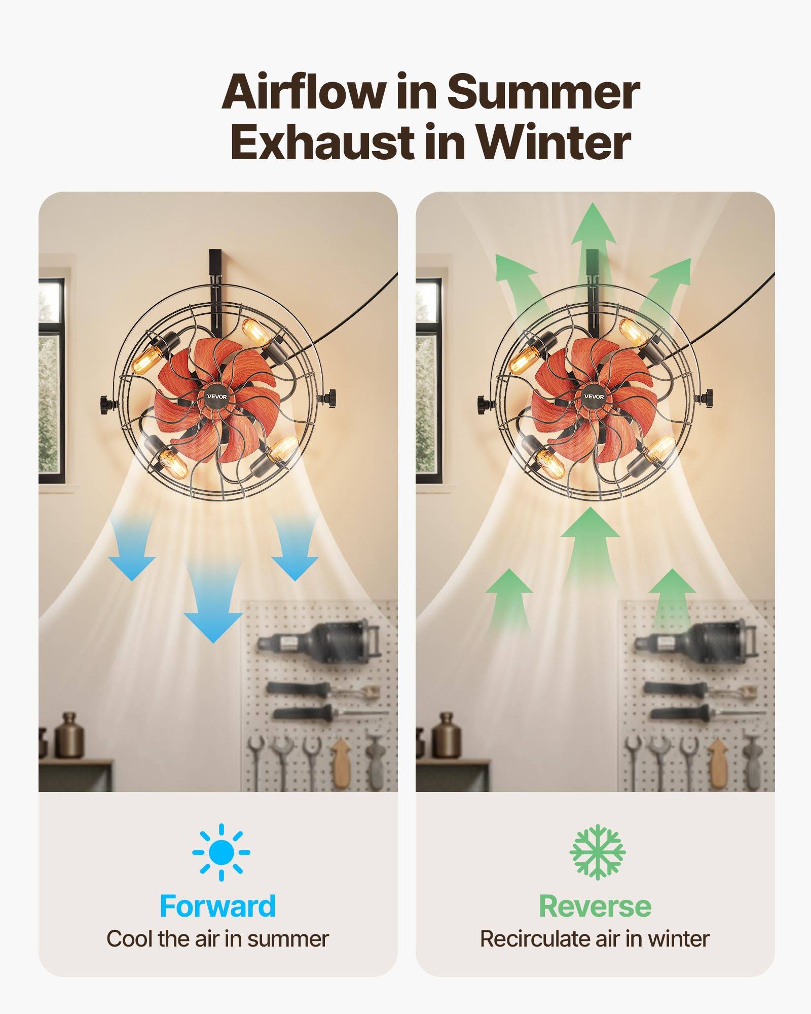 Airflow in Summer  
Exhaust in Winter  

Forward  
Cool the air in summer  

Reverse  
Recirculate air in winter