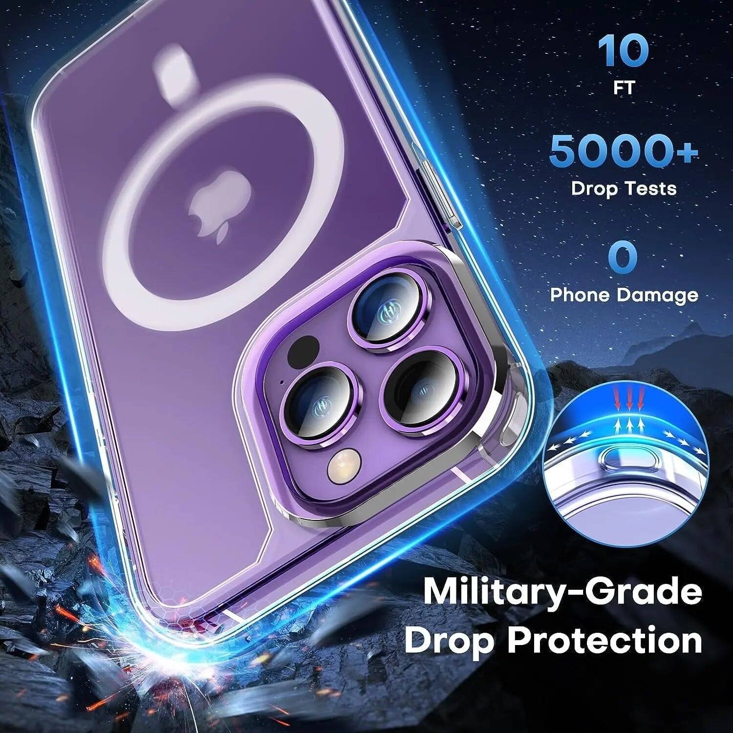 10 FT  
5000+ Drop Tests  
0 Phone Damage  
Military-Grade Drop Protection