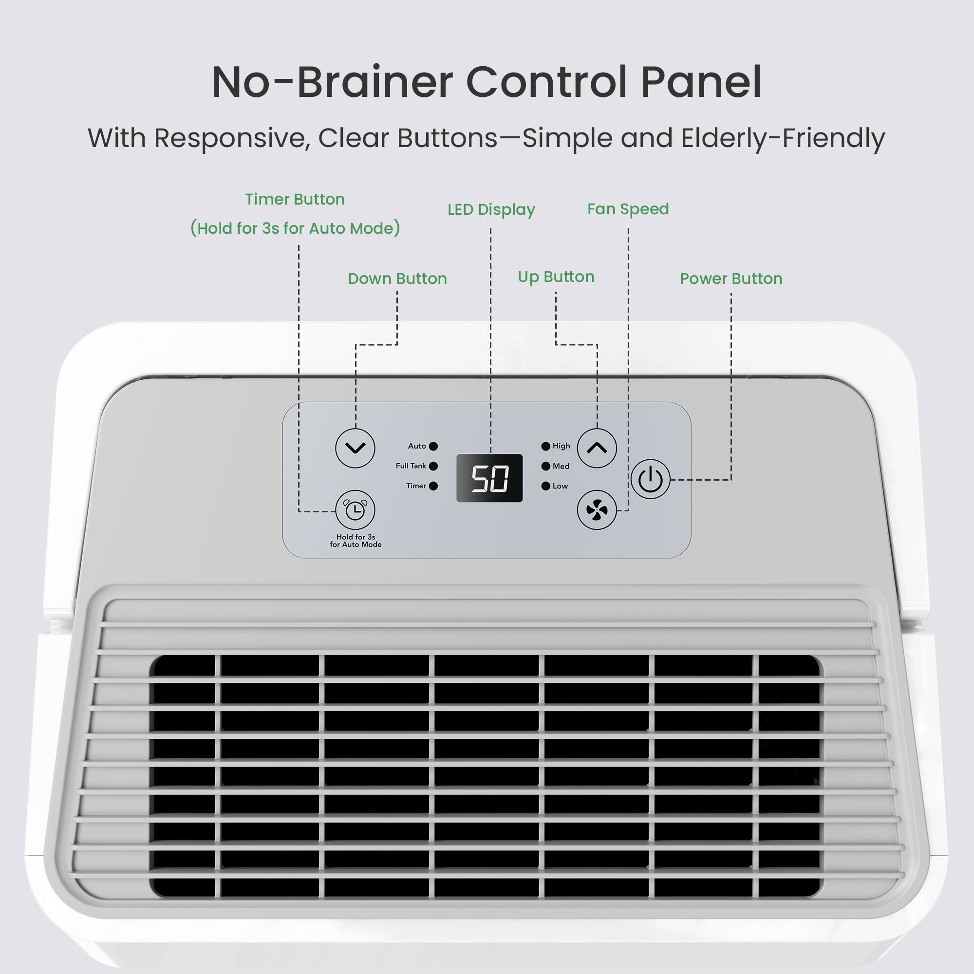 No-Brainer Control Panel With Responsive, Clear Buttons—Simple and Elderly-Friendly

Timer Button (Hold for 3s for Auto Mode)
LED Display
Fan Speed
Down Button
Up Button
Power Button
Auto
High
Full Tank
Med
Timer
Low
Hold for 3s for Auto Mode