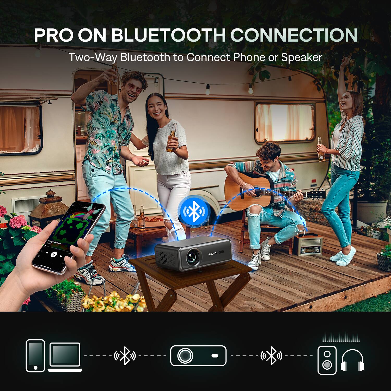 PRO ON BLUETOOTH CONNECTION Two-Way Bluetooth to Connect Phone or Speaker