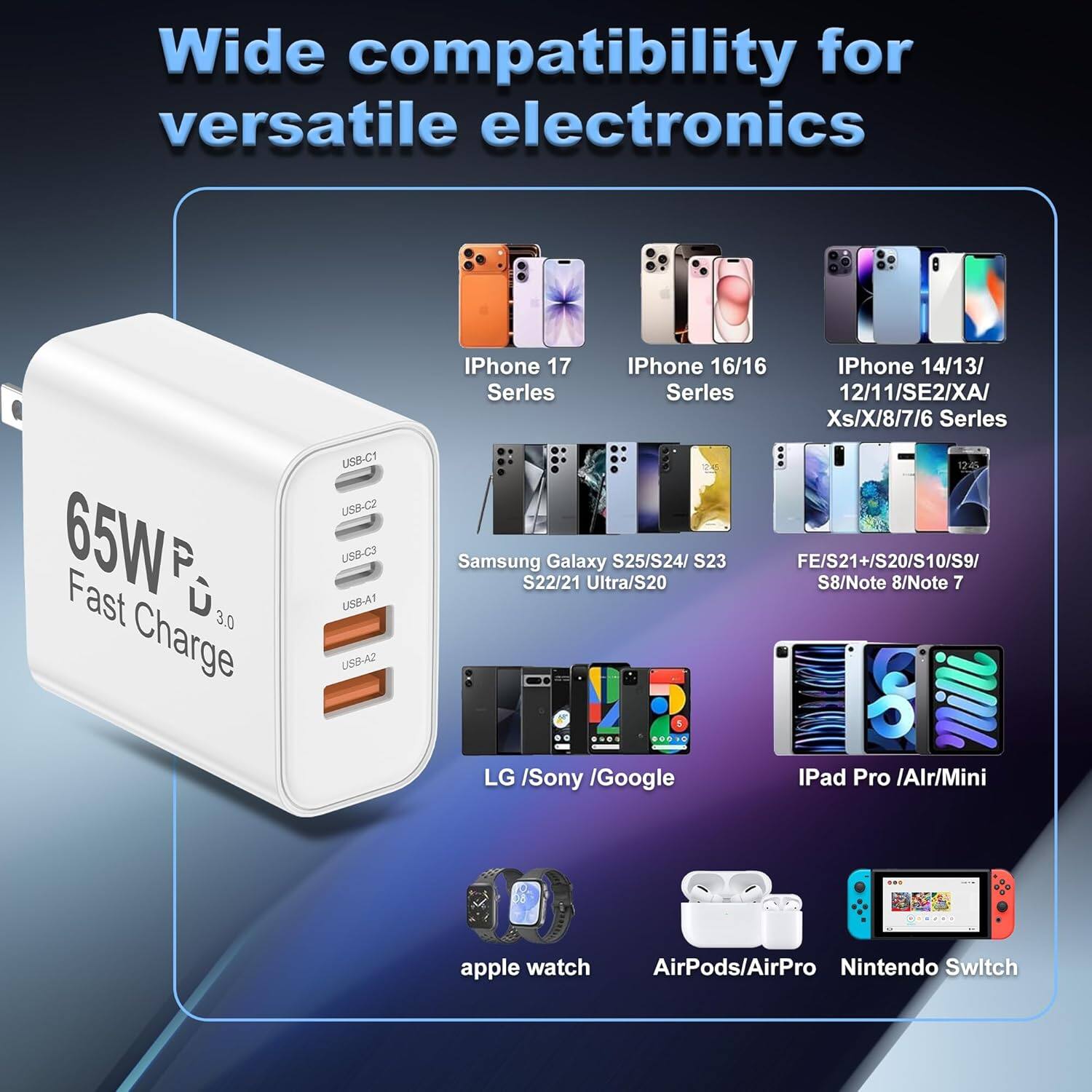 Wide compatibility for versatile electronics

65WP Fast Charge USB-C1 USB-C2 USB-C3 USB-A1 USB-A2

iPhone 17 Series
iPhone 16/16 Series
iPhone 14/13/12/11/SE2/XA/Xs/X/8/7/6 Series

Samsung Galaxy S25/S24/S23 FE/S21+/S20/S10/S9/S8/Note 8/Note 7
LG/Sony/Google

iPad Pro/Air/Mini
apple watch
AirPods/AirPro
Nintendo Switch
