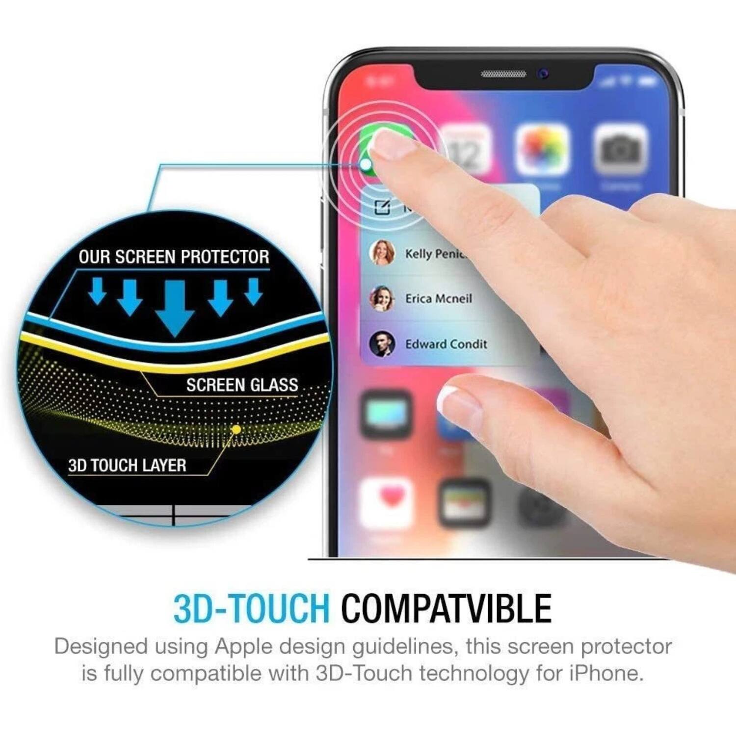 12 OUR SCREEN PROTECTOR Kelly Penic Erica Mcneil Edward Condit SCREEN GLASS 3D TOUCH LAYER 3D-TOUCH COMPATIBLE Designed using Apple design guidelines, this screen protector is fully compatible with 3D-Touch technology for iPhone.