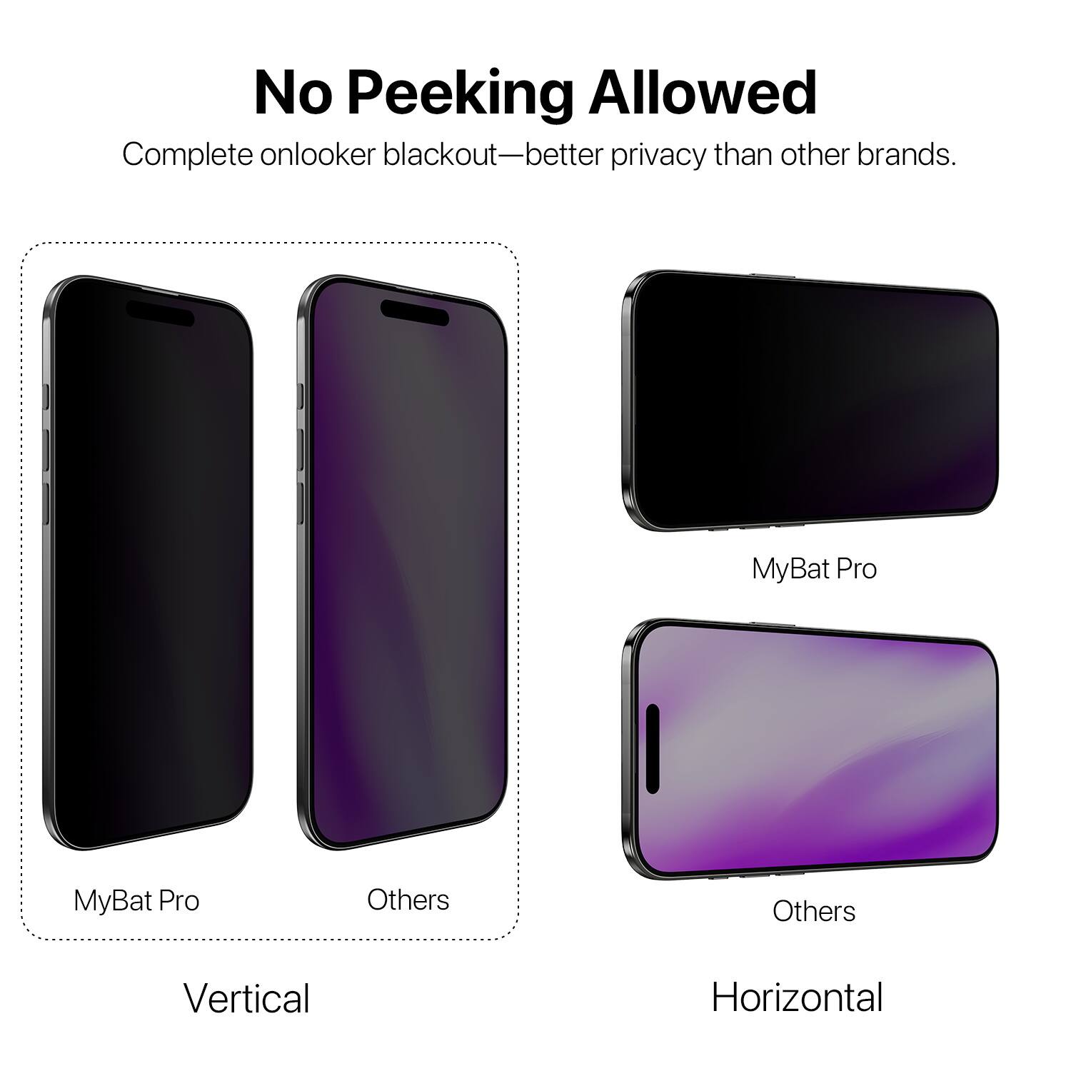 No Peeking Allowed  
Complete onlooker blackout—better privacy than other brands.  

Vertical  
MyBat Pro  
Others  

Horizontal  
MyBat Pro  
Others