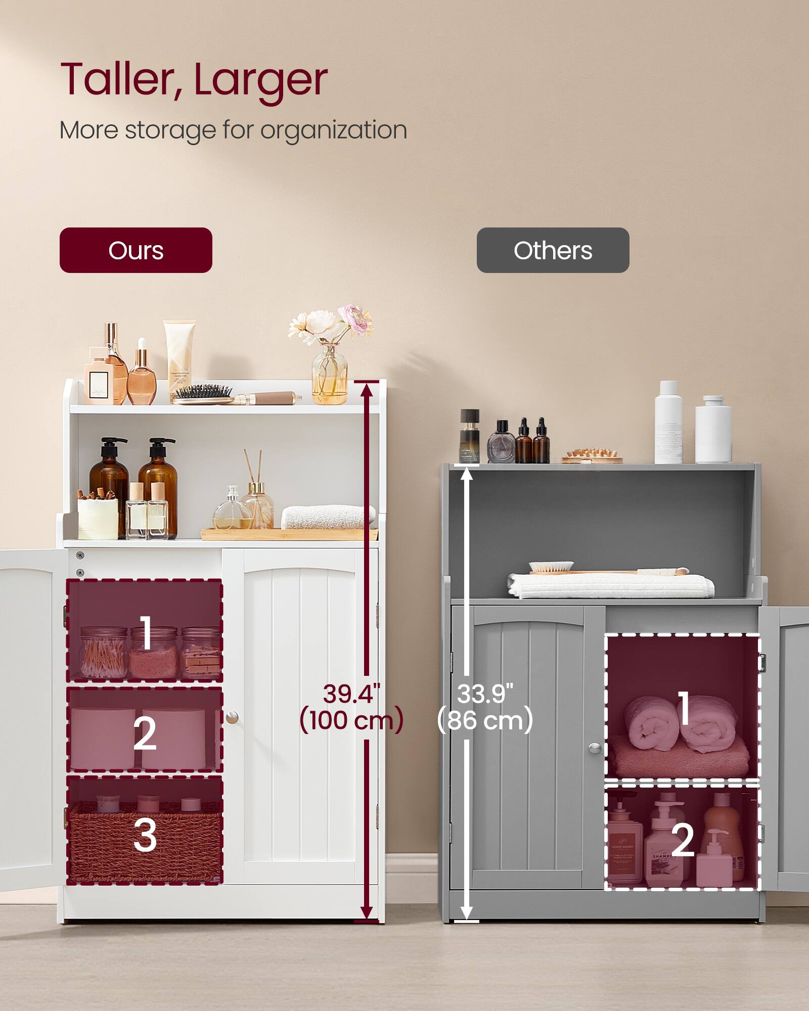 Taller, Larger  
More storage for organization  

Ours  
39.4" (100 cm)  

Others  
33.9" (86 cm)