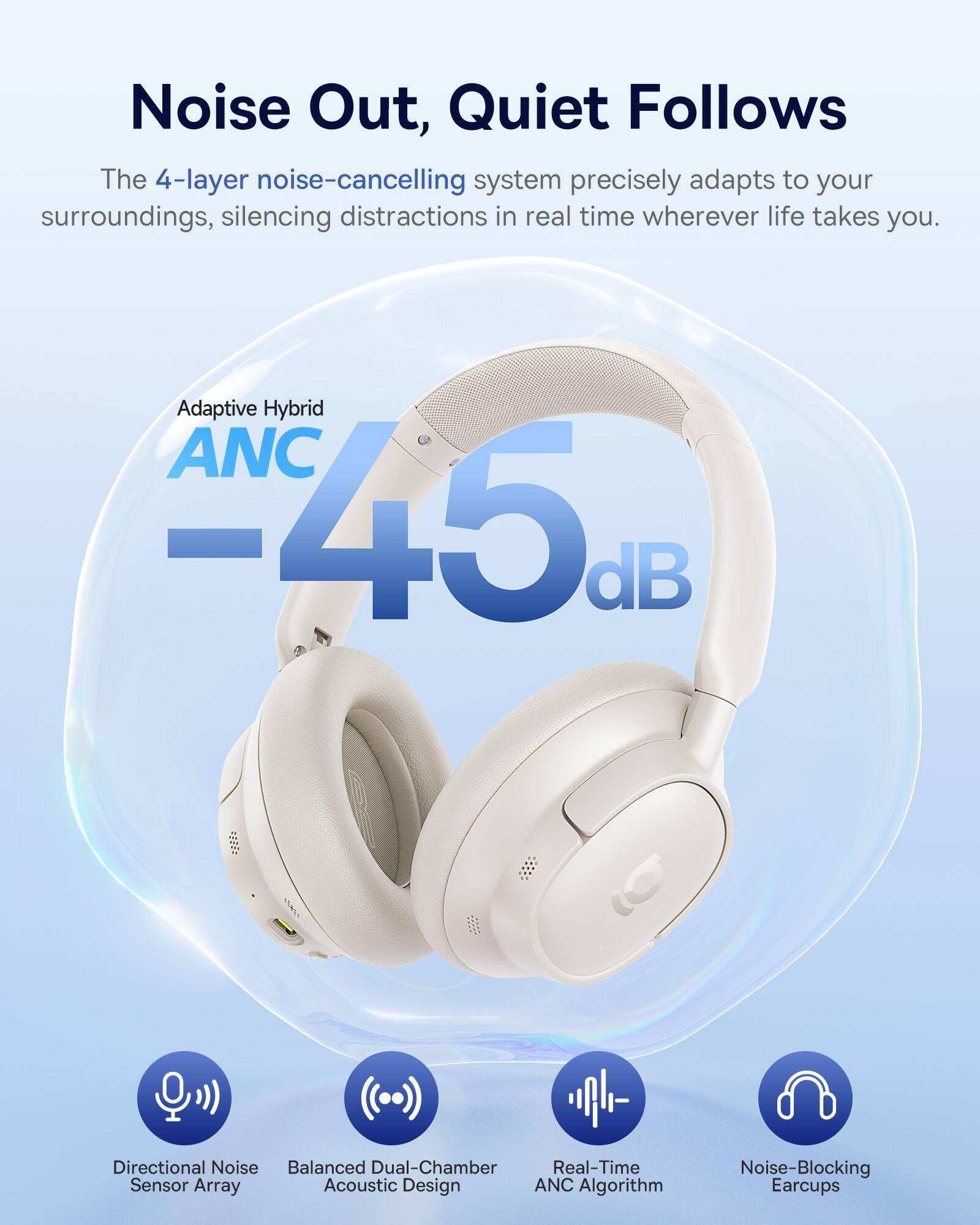 Noise Out, Quiet Follows

The 4-layer noise-cancelling system precisely adapts to your surroundings, silencing distractions in real time wherever life takes you.

Adaptive Hybrid ANC -45 dB

- Directional Noise Sensor Array
- Balanced Dual-Chamber Acoustic Design
- Real-Time ANC Algorithm
- Noise-Blocking Earcups
