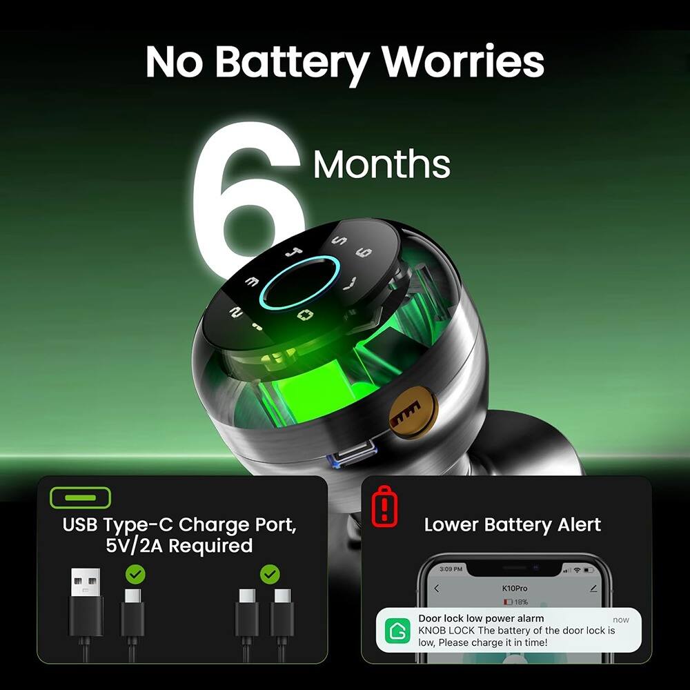 No Battery Worries  
6 Months  

USB Type-C Charge Port, 5V/2A Required  

Lower Battery Alert  
Door lock low power alarm  
KNOB LOCK The battery of the door lock is low, Please charge it in time!