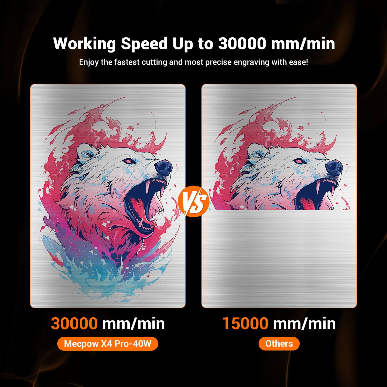Working Speed Up to 30000 mm/min  
Enjoy the fastest cutting and most precise engraving with ease!  

30000 mm/min  
Mecpow X4 Pro-40W  

15000 mm/min  
Others