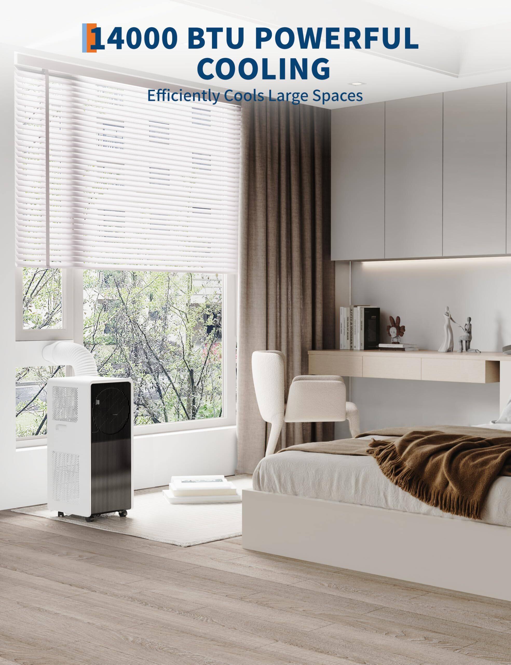 14000 BTU POWERFUL COOLING  
Efficiently Cools Large Spaces