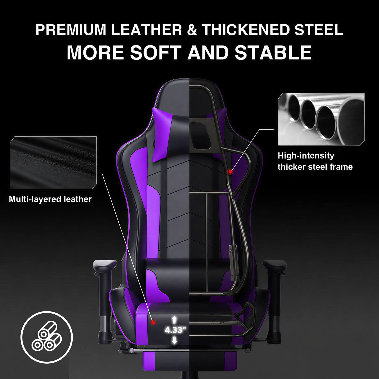 PREMIUM LEATHER & THICKENED STEEL MORE SOFT AND STABLE

High-intensity thicker steel frame

Multi-layered leather

4.33"