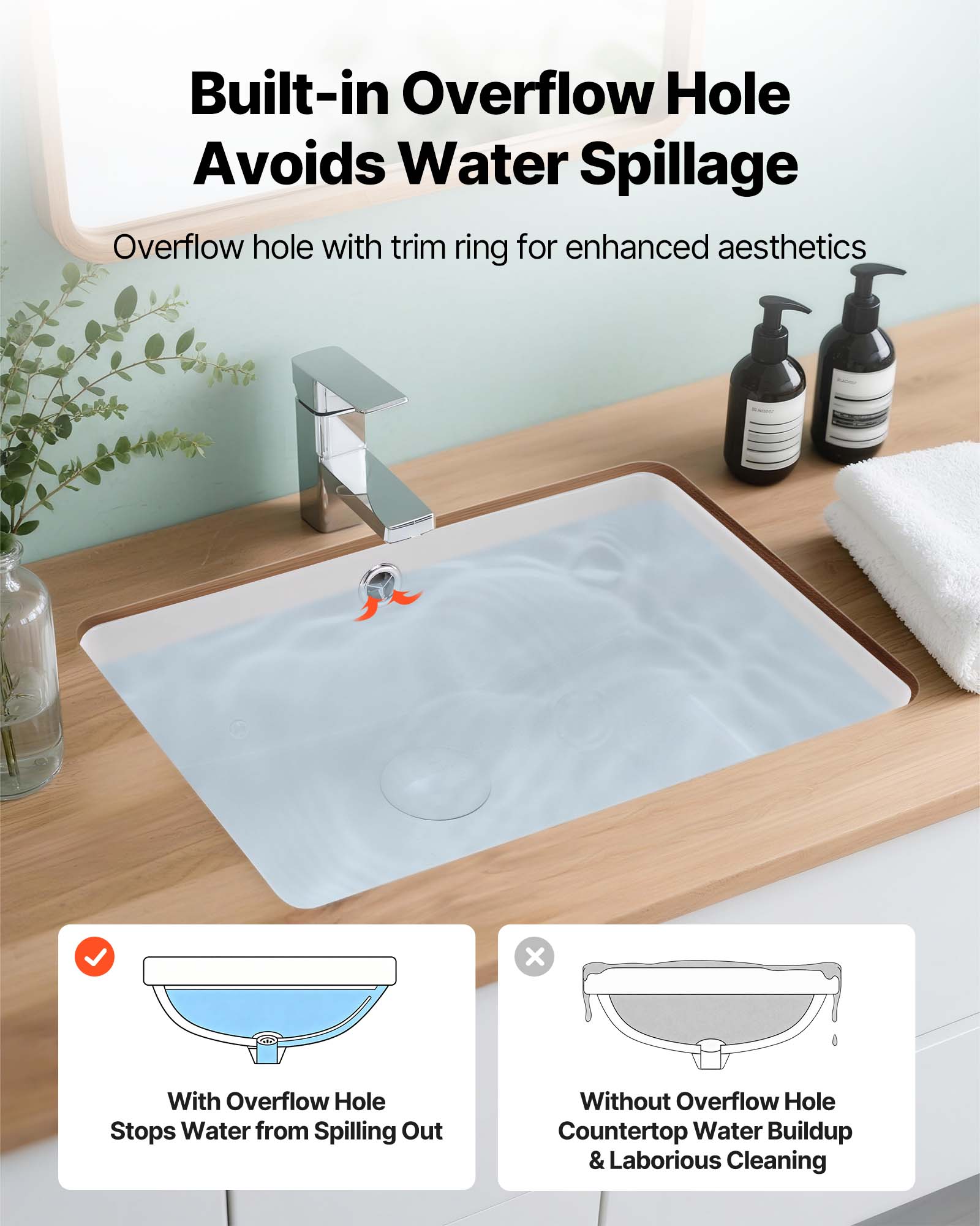 Built-in Overflow Hole Avoids Water Spillage

Overflow hole with trim ring for enhanced aesthetics

With Overflow Hole Stops Water from Spilling Out

Without Overflow Hole Countertop Water Buildup & Laborious Cleaning