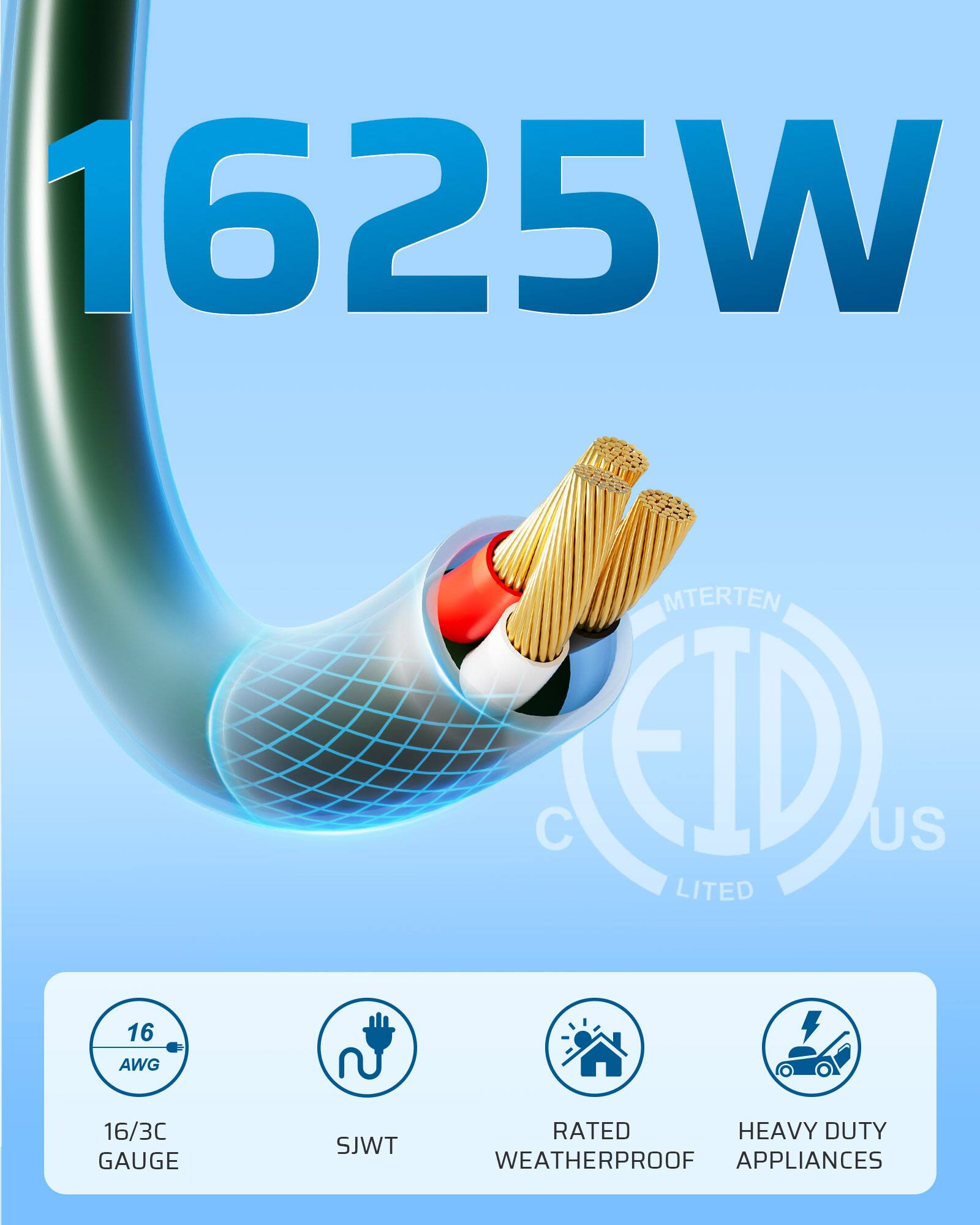 DEWENWILS 25FT Total(7+6+6+6) Extension Cord with 3 Outlets for Outside ...