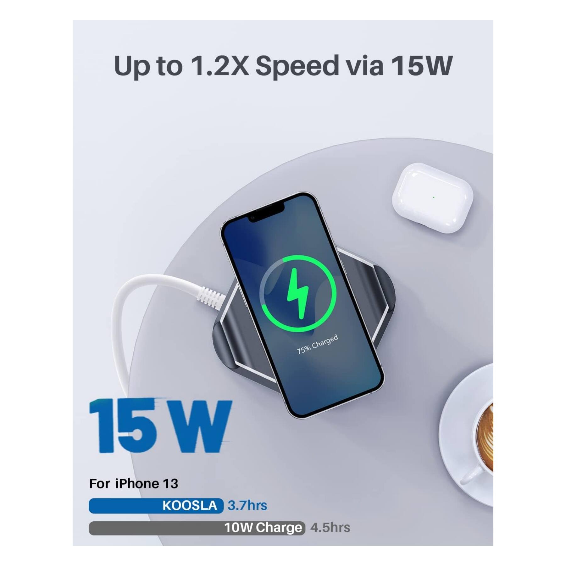 Up to 1.2X Speed via 15W

15 W

For iPhone 13

KOOSLA 3.7hrs

10W Charge 4.5hrs