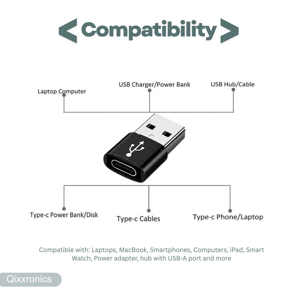 Compatibility

Laptop Computer
USB Charger/Power Bank
USB Hub/Cable

Type-c Power Bank/Disk
Type-c Cables
Type-c Phone/Laptop

Compatible with: Laptops, MacBook, Smartphones, Computers, iPad, Smart Watch, Power adapter, hub with USB-A port and more

Qixxronics
