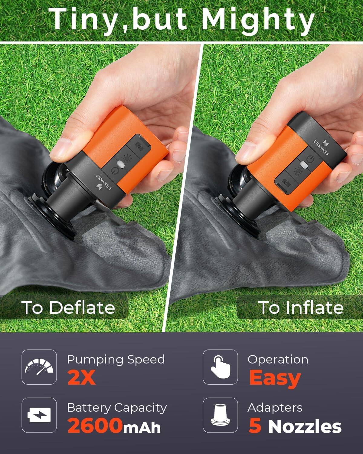 Tiny, but Mighty

ETENWOLF

To Deflate To Inflate

Pumping Speed 2X  
Battery Capacity 2600mAh  
Operation Easy  
Adapters 5 Nozzles