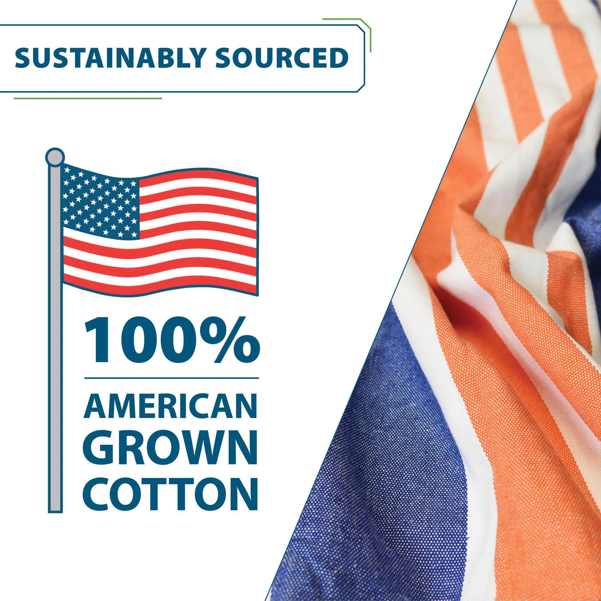 SUSTAINABLY SOURCED  
100% AMERICAN GROWN COTTON