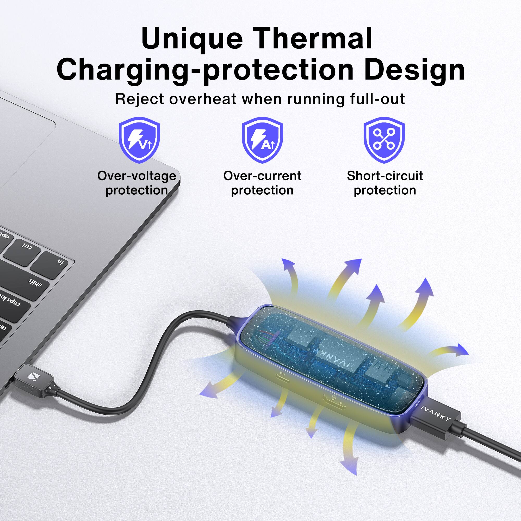 Unique Thermal Charging-protection Design
Reject overheat when running full-out
Vt
At
Over-voltage protection
Over-current protection
Short-circuit protection
IVANKY
IVANKY