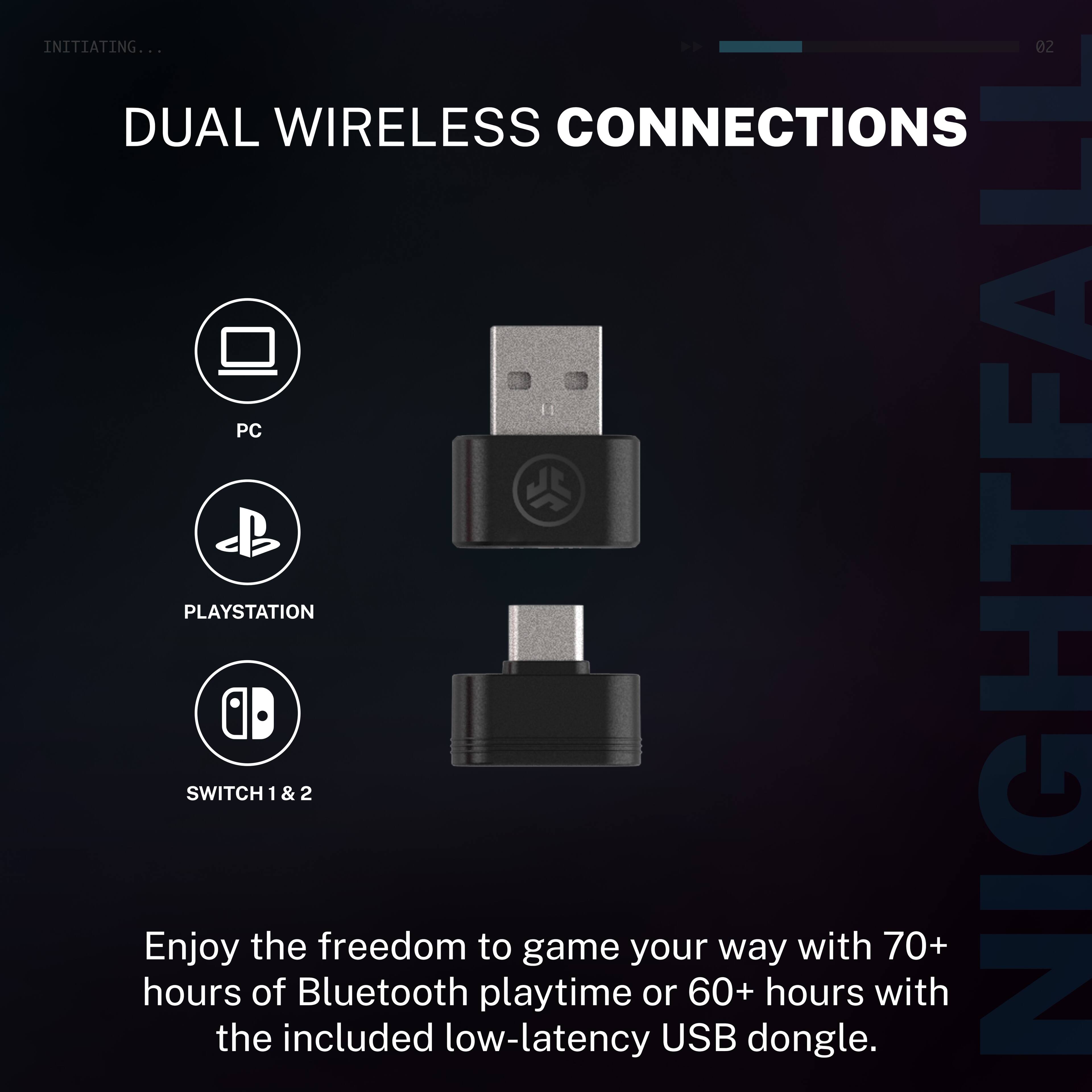 INITIATING...  
02 DUAL WIRELESS CONNECTIONS  

PC  
PLAYSTATION  
SWITCH 1 & 2  

Enjoy the freedom to game your way with 70+ hours of Bluetooth playtime or 60+ hours with the included low-latency USB dongle.