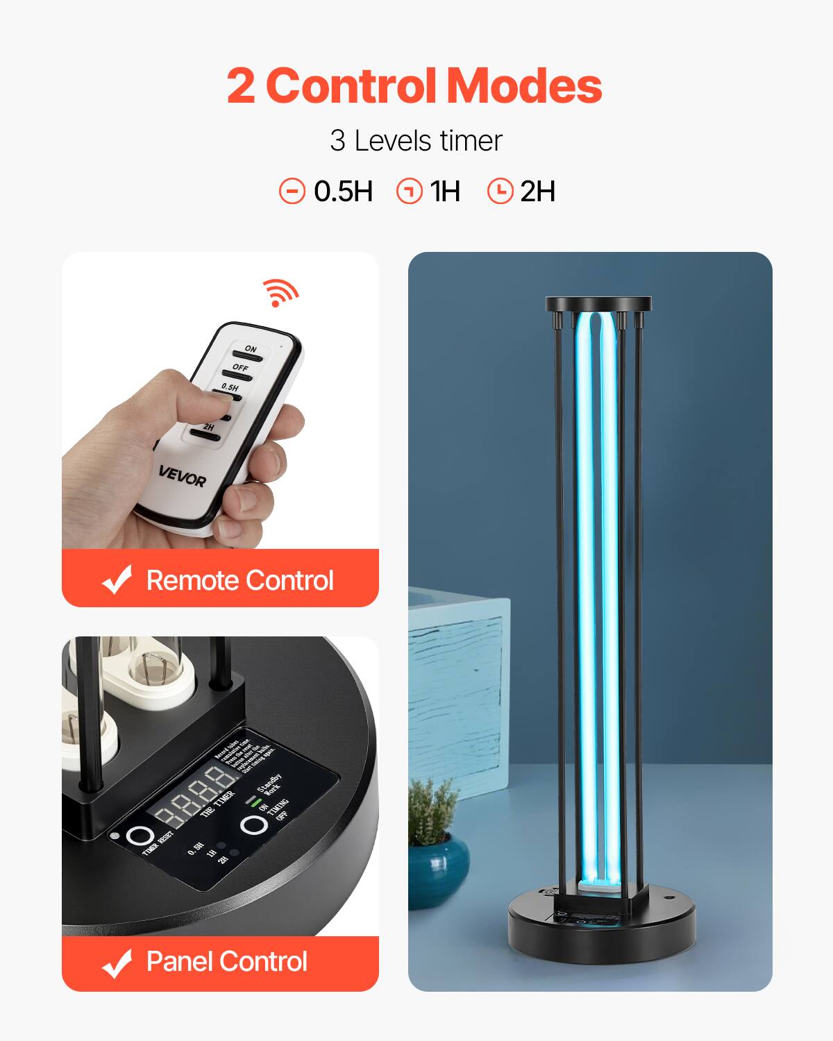 2 Control Modes

3 Levels timer - 0.5H, 1H, 2H, ON, OFF

VEVOR Remote Control

Panel Control