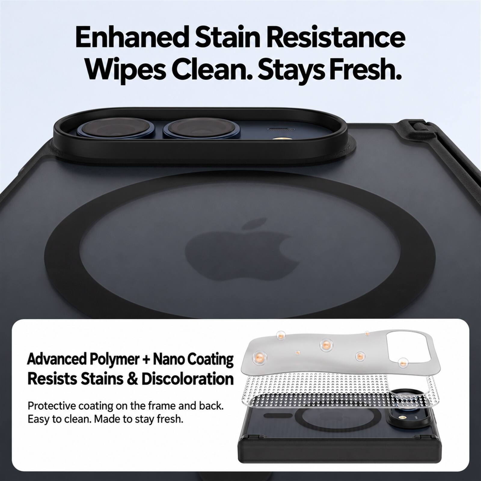 Enhanced Stain Resistance Wipes Clean. Stays Fresh.

Advanced Polymer + Nano Coating Resists Stains & Discoloration

Protective coating on the frame and back. Easy to clean. Made to stay fresh.