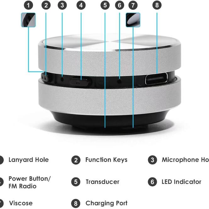 1. Lanyard Hole  
2. Function Keys  
3. Microphone Hole  
4. Power Button/ FM Radio  
5. Transducer  
6. LED Indicator  
7. Viscose  
8. Charging Port