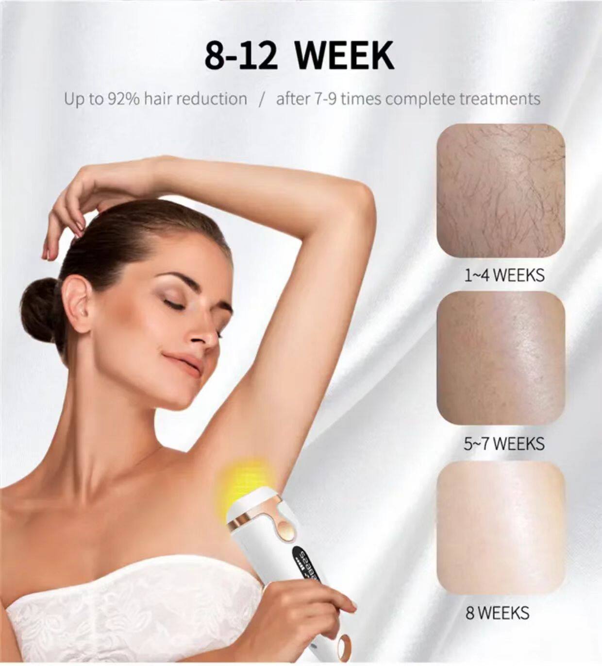 8-12 WEEK  
Up to 92% hair reduction / after 7-9 times complete treatments  

1~4 WEEKS  
5~7 WEEKS  
8 WEEKS