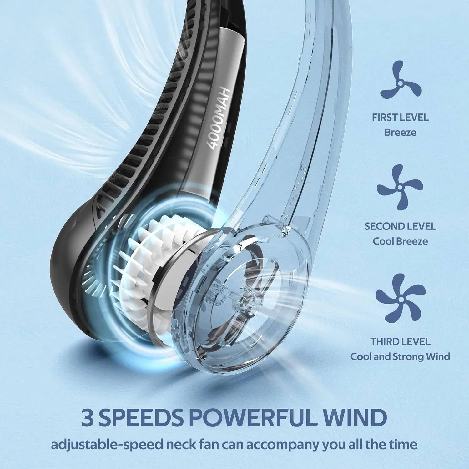 4000MAH FIRST LEVEL Breeze SECOND LEVEL Cool Breeze THIRD LEVEL Cool and Strong Wind 3 SPEEDS POWERFUL WIND adjustable-speed neck fan can accompany you all the time