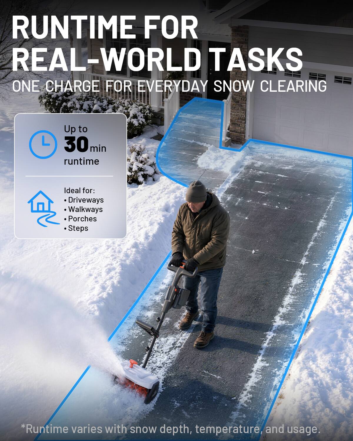 RUNTIME FOR REAL-WORLD TASKS  
ONE CHARGE FOR EVERYDAY SNOW CLEARING

Up to 30 min runtime  
Ideal for: Driveways, Walkways, Porches, Steps

*Runtime varies with snow depth, temperature, and usage.