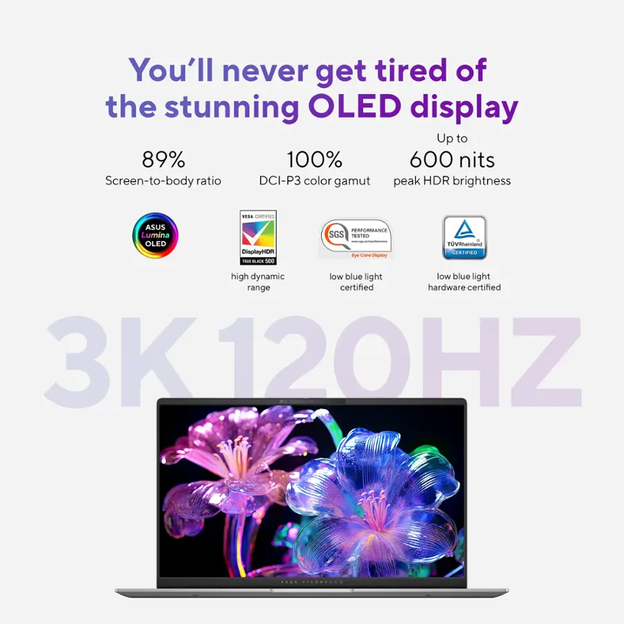 You'll never get tired of the stunning OLED display. Up to 89% screen-to-body ratio, DCI-P3 color gamut, peak HDR brightness. ASUS Lumina OLED PISA CERTIFIED DisplayHDR Tn -A 500 PERFORMANCE SGS aa TüV Rheinland CERTIFIED high dynamic low blue light low blue light range certified hardware certified 3K 120HZ.