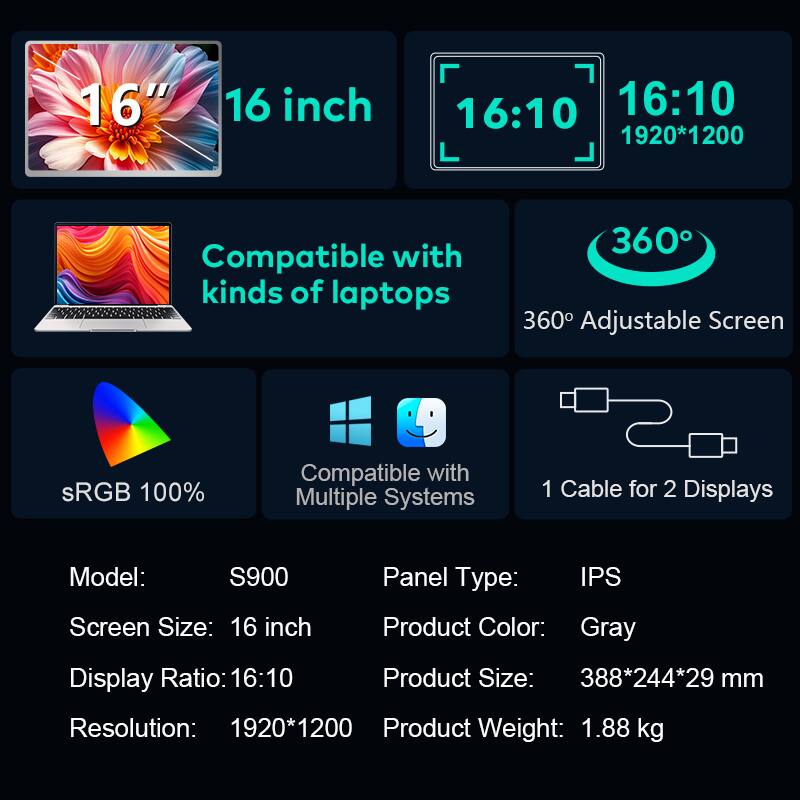 16" 16 inch 16:10 1920*1200

Compatible with kinds of laptops

360° Adjustable Screen

sRGB 100%

Compatible with Multiple Systems

1 Cable for 2 Displays

Model: S900

Screen Size: 16 inch

Panel Type: IPS

Product Color: Gray

Display Ratio: 16:10

Resolution: 1920*1200

Product Size: 388*244*29 mm

Product Weight: 1.88 kg