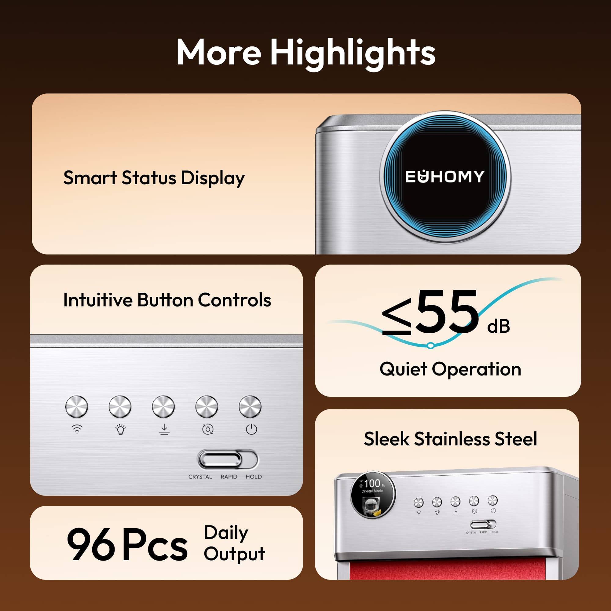 More Highlights

- Smart Status Display
- Intuitive Button Controls
- ≤55 dB Quiet Operation
- Sleek Stainless Steel
- 96 Pcs Daily Output