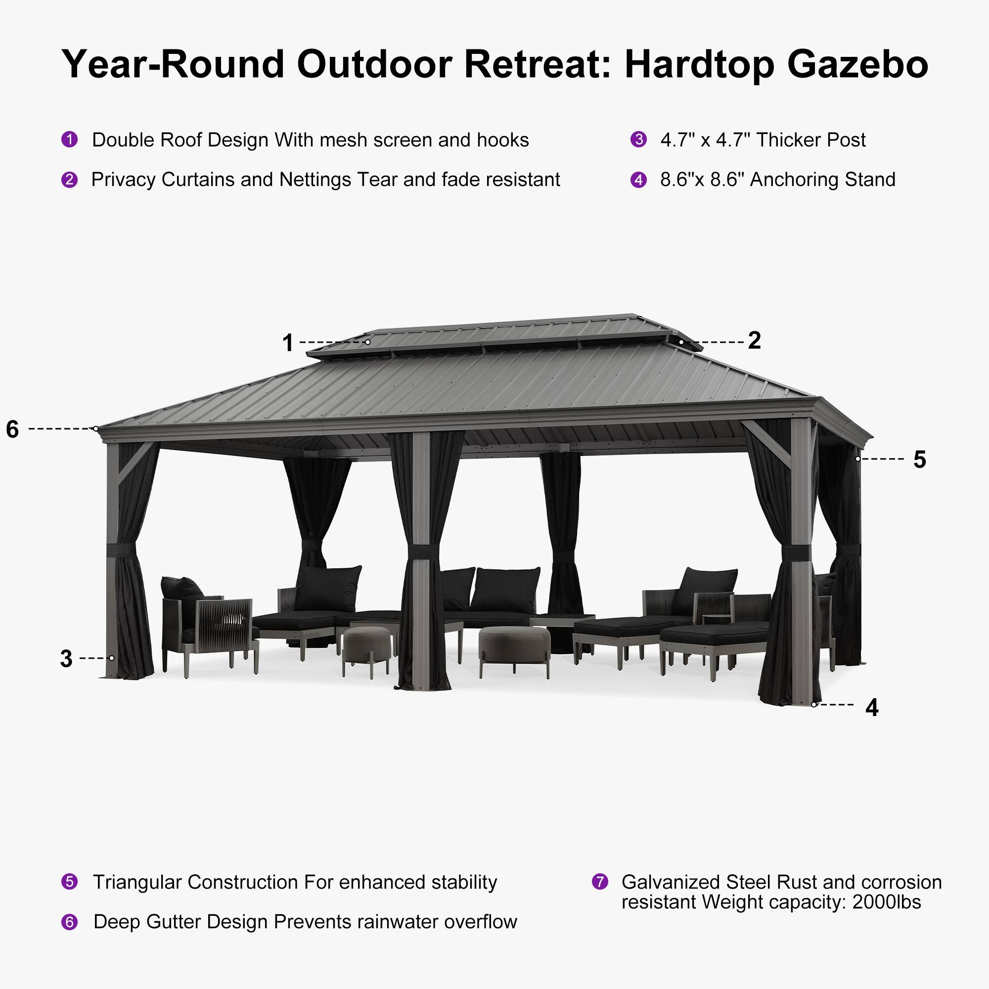 Year-Round Outdoor Retreat: Hardtop Gazebo

1. Double Roof Design With mesh screen and hooks
2. Privacy Curtains and Nettings Tear and fade resistant
3. 4.7" x 4.7" Thicker Post
4. 8.6"x 8.6" Anchoring Stand
5. Triangular Construction For enhanced stability
6. Deep Gutter Design Prevents rainwater overflow
7. Galvanized Steel Rust and corrosion resistant Weight capacity: 2000lbs