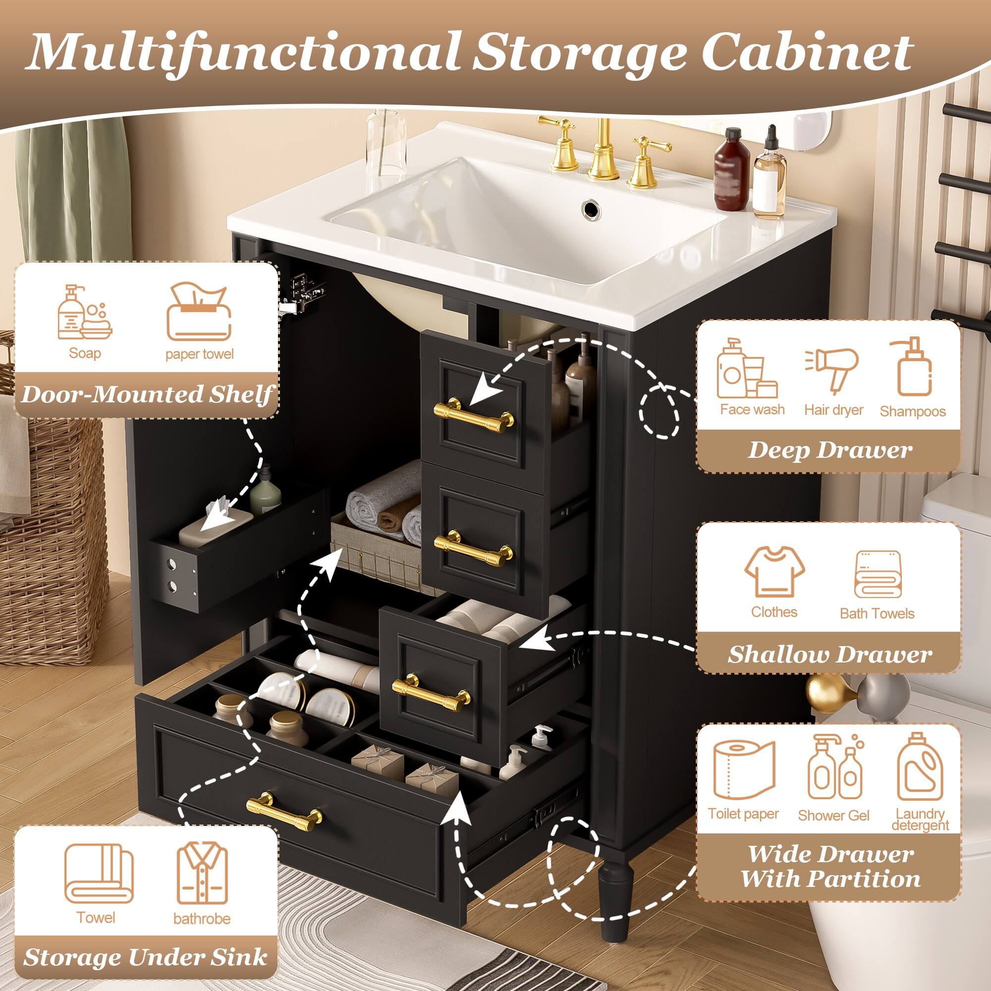 Multifunctional Storage Cabinet

- Door-Mounted Shelf
  - Soap
  - Paper towel

- Deep Drawer
  - Face wash
  - Hair dryer
  - Shampoos

- Shallow Drawer
  - Clothes
  - Bath Towels

- Wide Drawer With Partition
  - Toilet paper
  - Shower Gel
  - Laundry detergent

- Storage Under Sink
  - Towel
  - Bathrobe