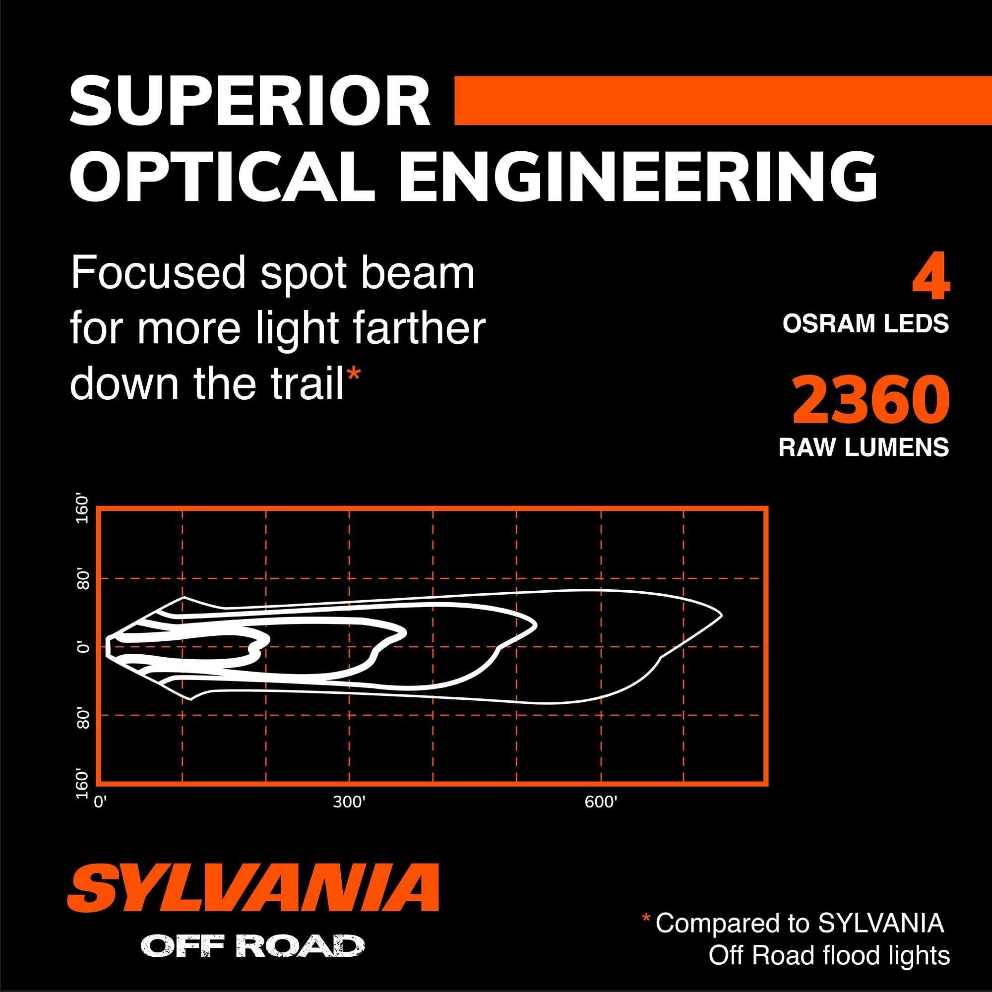 SUPERIOR OPTICAL ENGINEERING  
Focused spot beam for more light farther down the trail*  
4 OSRAM LEDs  
2360 RAW LUMENS  

SYLVANIA OFF ROAD  
*Compared to SYLVANIA Off Road flood lights