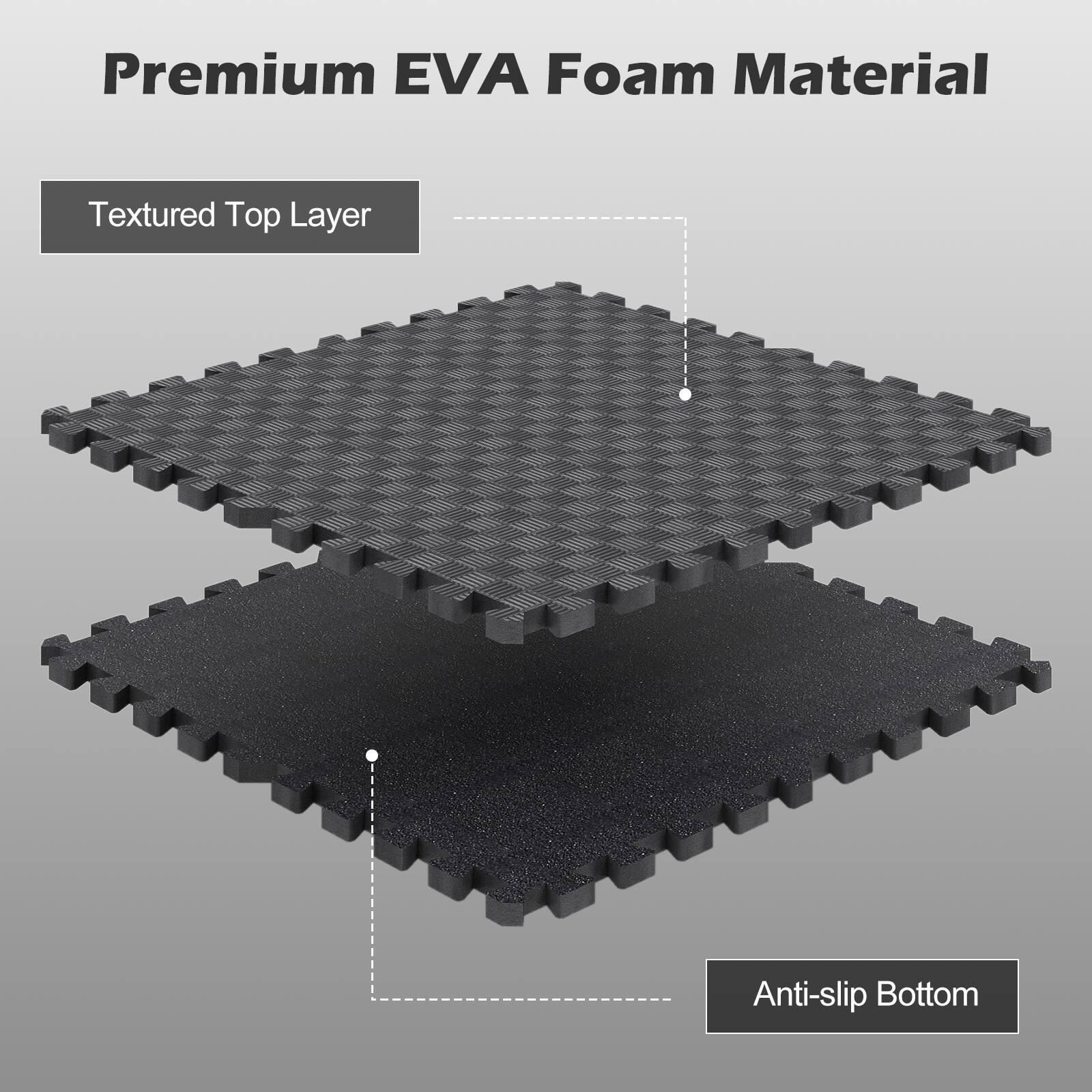 Premium EVA Foam Material  
Textured Top Layer  
Anti-slip Bottom