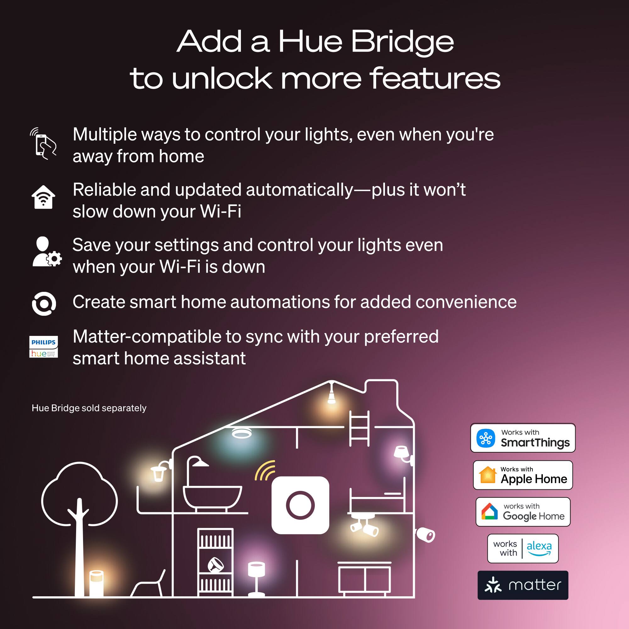 Add a Hue Bridge to unlock more features

Multiple ways to control your lights, even when you're away from home

Reliable and updated automatically—plus it won't slow down your Wi-Fi

Save your settings and control your lights even when your Wi-Fi is down

Create smart home automations for added convenience

Matter-compatible to sync with your preferred smart home assistant

Hue Bridge sold separately

Works with SmartThings

Works with Apple Home

Works with Google Home

Works with Alexa

Works with Matter