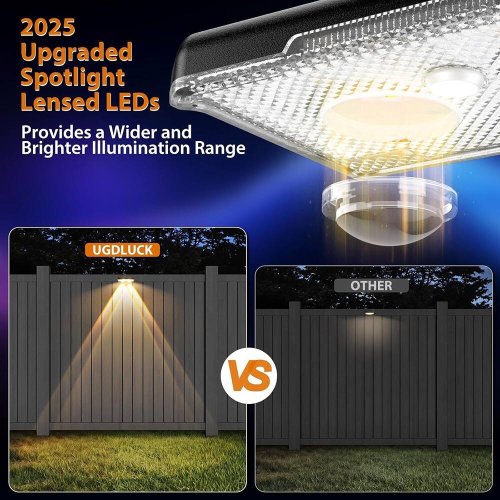 2025 Upgraded Spotlight Lensed LEDs  
Provides a Wider and Brighter Illumination Range  

UGDLUCK  
vs  
OTHER