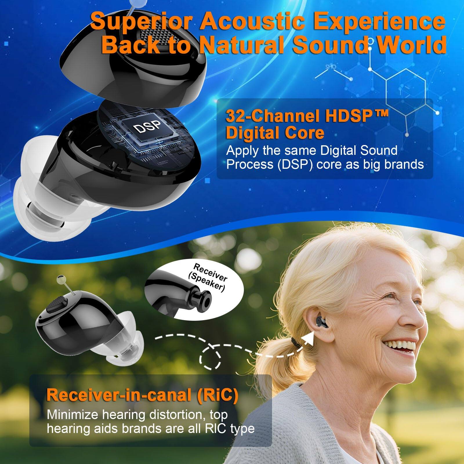 Superior Acoustic Experience  
Back to Natural Sound World

32-Channel HDSP™ Digital Core  
Apply the same Digital Sound Process (DSP) core as big brands

Receiver-in-canal (RiC)  
Minimize hearing distortion, top hearing aids brands are all RIC type