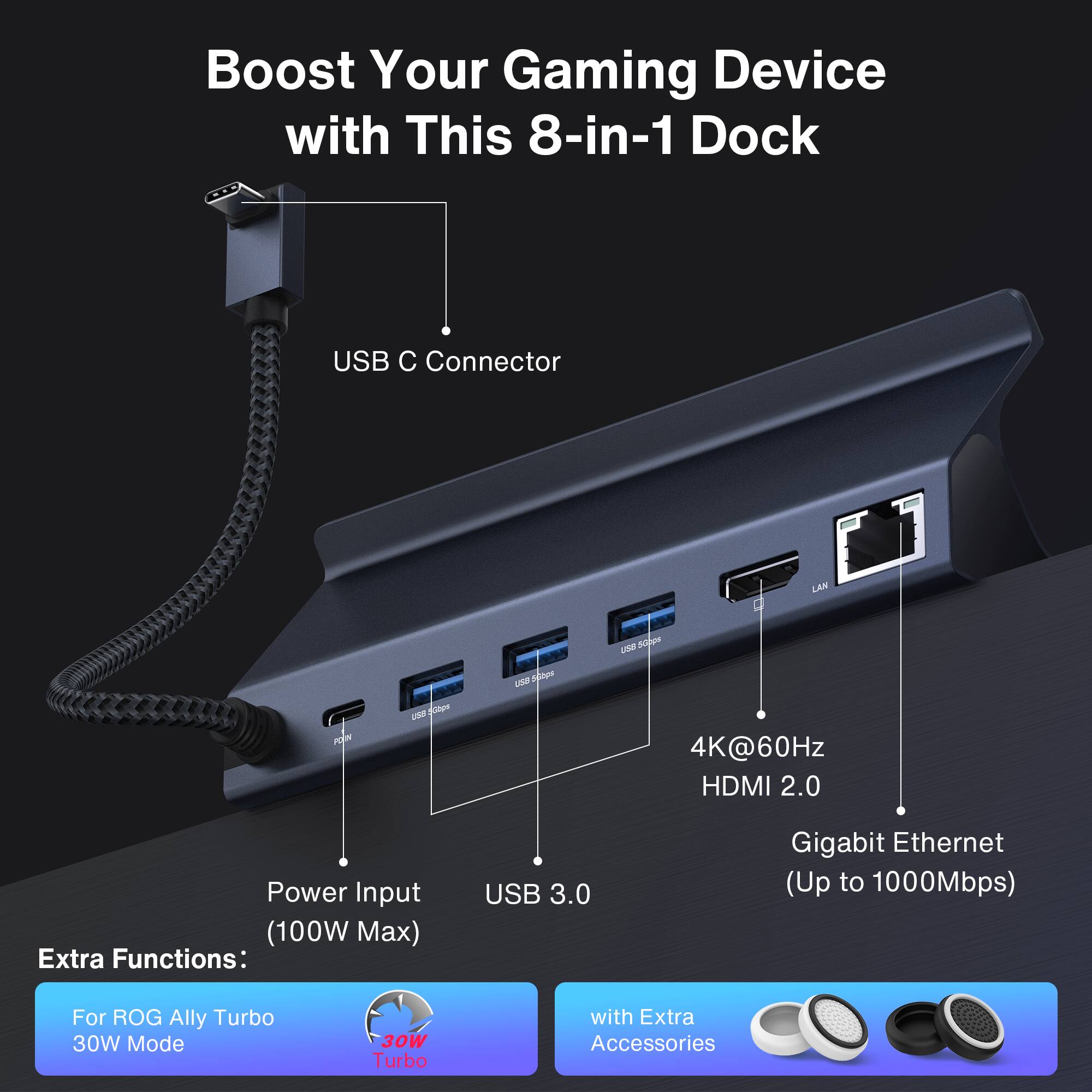 Boost Your Gaming Device with This 8-in-1 Dock
USB C Connector
LAN
PON
4K@60Hz HDMI 2.0
Power Input (100W Max)
Extra Functions:
USB 3.0
Gigabit Ethernet (Up to 1000Mbps)
For ROG Ally Turbo 30W Mode
30W Turbo
with Extra Accessories