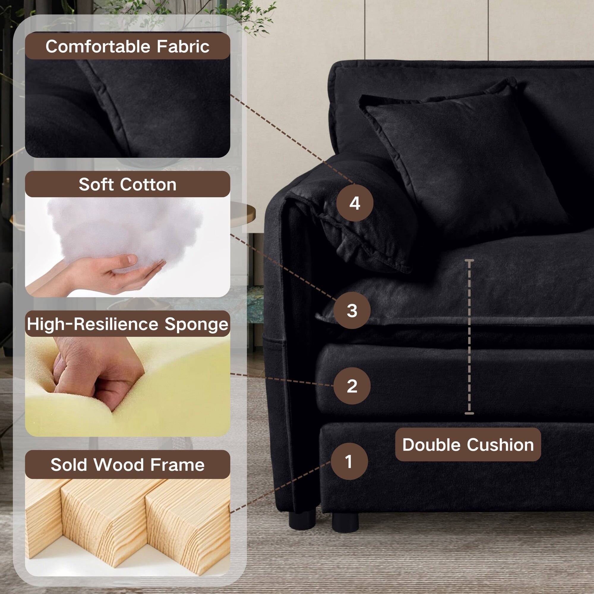 Comfortable Fabric  
Soft Cotton  
High-Resilience Sponge  
Solid Wood Frame  
Double Cushion
