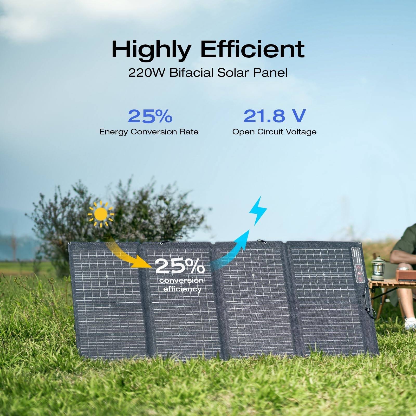 Highly Efficient 220W Bifacial Solar Panel:
* 25% Energy Conversion Rate
* 21.8 V Open Circuit Voltage