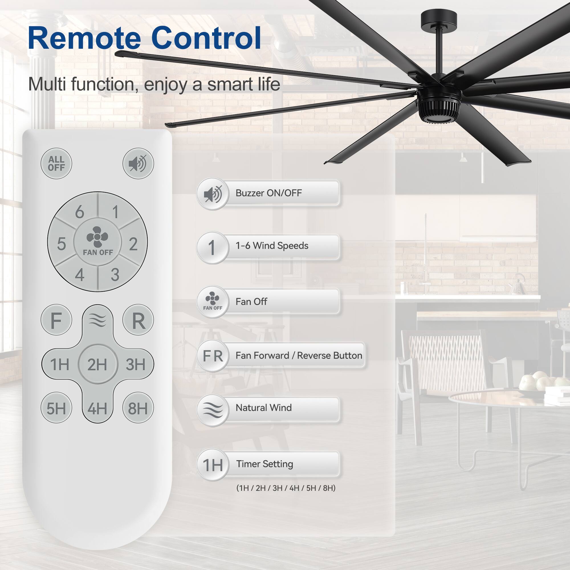 Remote Control  
Multi function, enjoy a smart life  

- ALL OFF  
- Buzzer ON/OFF  
- 1-6 Wind Speeds  
- FAN OFF  
- Fan Off  
- F R  
- Fan Forward / Reverse Button  
- 1H 2H 3H 4H 5H 8H  
- Natural Wind  
- 1H Timer Setting (1H / 2H / 3H / 4H / 5H / 8H)