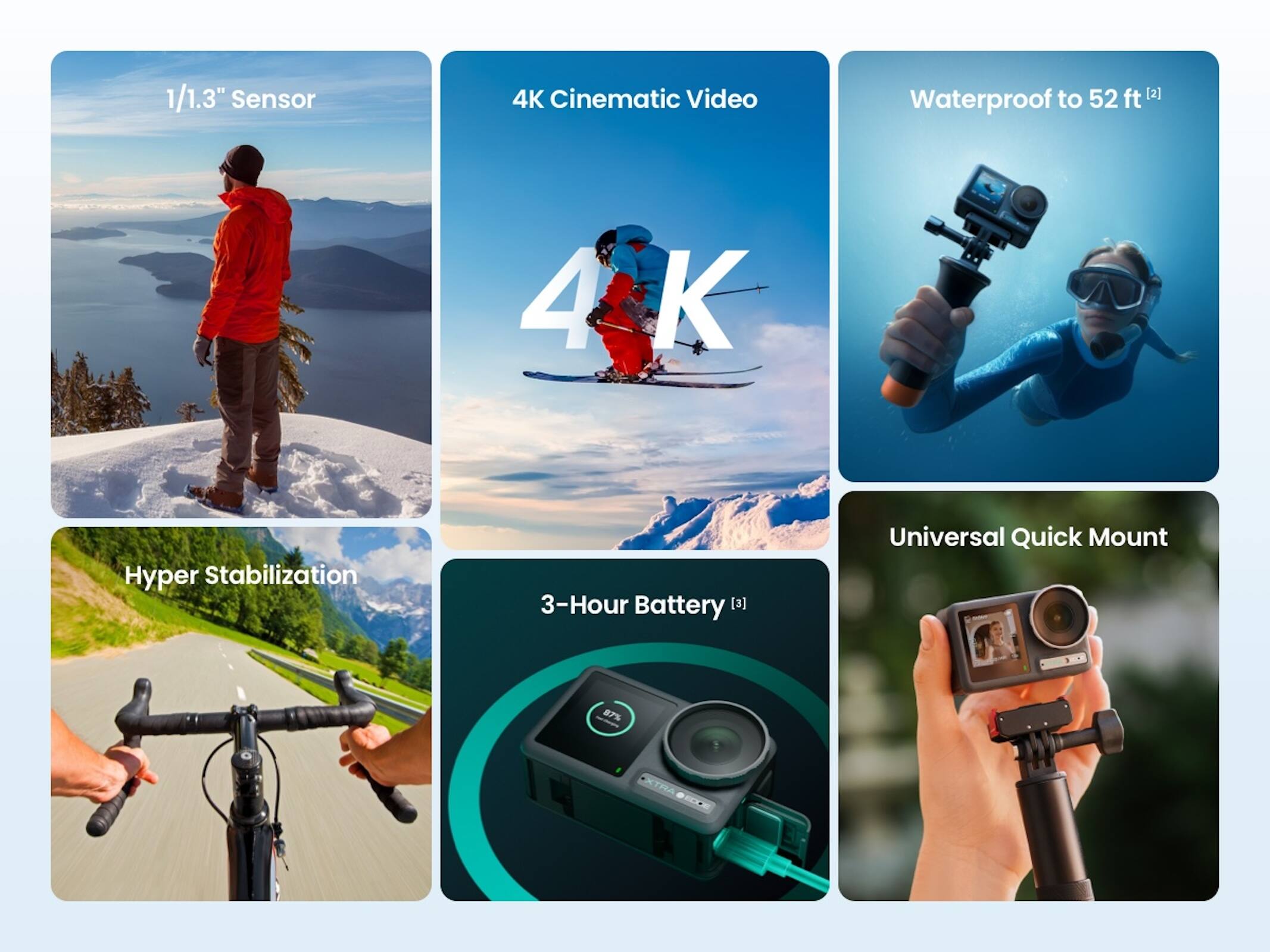 1/1.3" Sensor  
4K Cinematic Video  
Waterproof to 52 ft [2]  
Hyper Stabilization  
3-Hour Battery [3]  
Universal Quick Mount