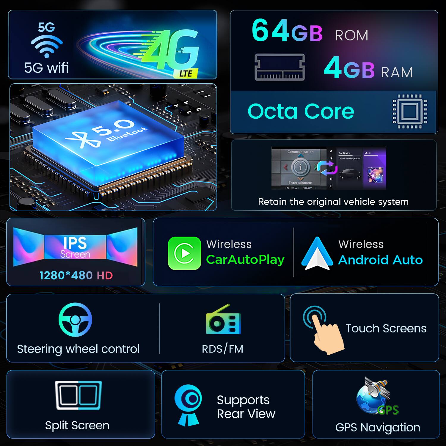 5G, 5G wifi, 4G LTE, 5.0 Bluetooth, 64GB ROM, 4GB RAM, Octa Core, Retain the original vehicle system, IPS Screen 1280*480 HD, Wireless CarAutoPlay, Wireless Android Auto, Steering wheel control, RDS/FM, Touch Screens, Split Screen, Supports Rear View, GPS Navigation