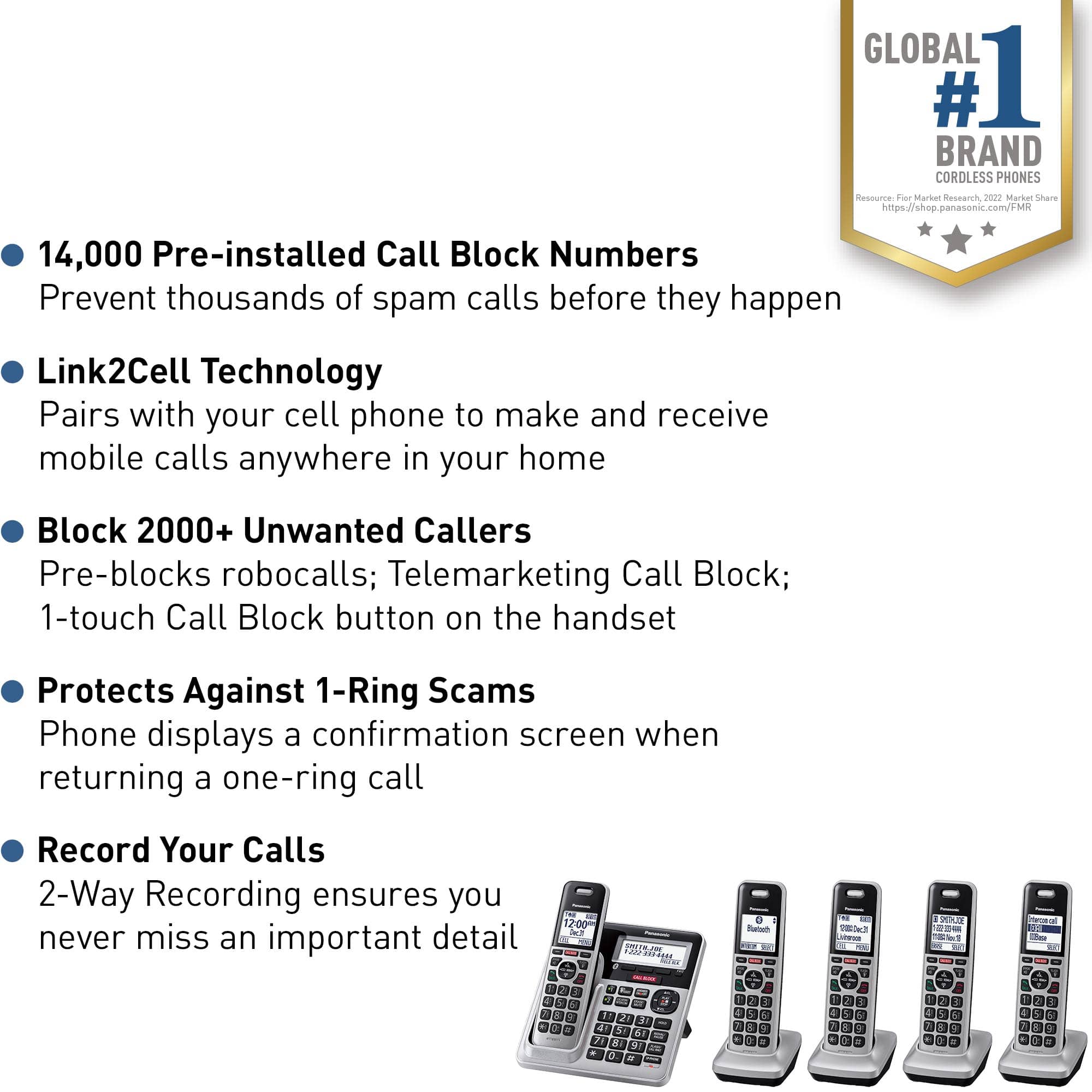 GLOBAL #1 BRAND CORDLESS PHONES
Resource for Markel Research 2027 Market Share
<https://shop.panasonic.com/PMH>
14,000 Pre-installed Call Block Numbers
Prevent thousands of spam calls before they happen
Link2Cell Technology
Pairs with your cell phone to make and receive mobile calls anywhere in your home
Block 2000+ Unwanted Callers
Pre-blocks robocalls; Telemarketing Call Block; 1-touch Call Block button on the handset
Protects Against 1-Ring Scams
Phone displays a confirmation screen when returning a one-ring call
Record Your Calls
2-Way Recording ensures you never miss an important detail
