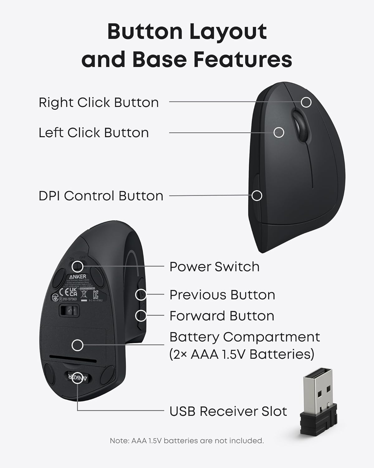 Button Layout and Base Features

- Right Click Button
- Left Click Button
- DPI Control Button
- Power Switch
- Previous Button
- Forward Button
- Battery Compartment (2x AAA 1.5V Batteries)
- USB Receiver Slot

Note: AAA 1.5V batteries are not included.