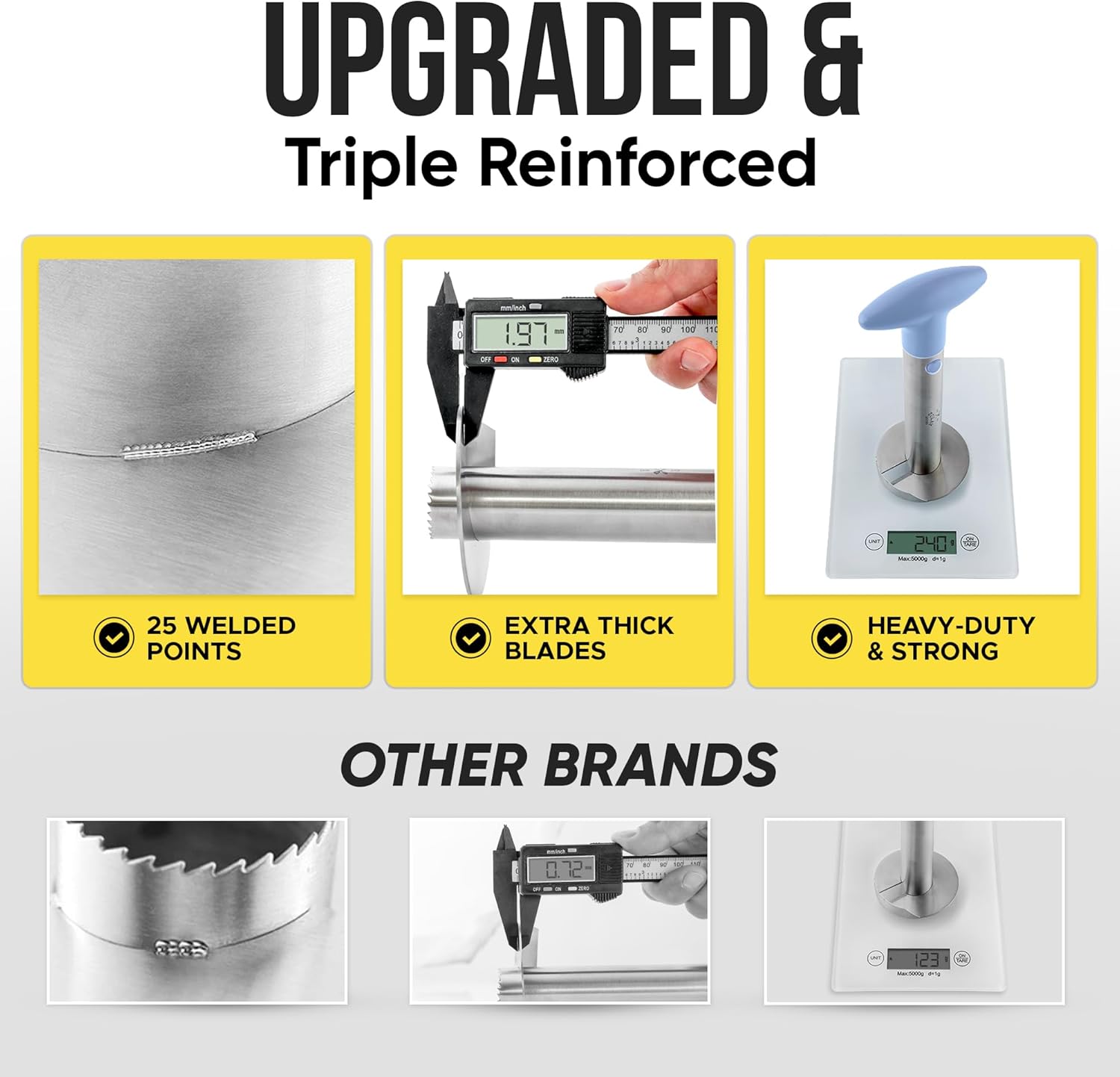 The text from the image can be grouped and corrected as follows:

**UPGRADED & Triple Reinforced**
- 1.97 mm
- 1 M H s0 R 100 11
- Un
- 25 WELDED POINTS
- EXTRA THICK BLADES
- HEAVY-DUTY & STRONG
- OTHER BRANDS

This text highlights the features and specifications of the product, emphasizing its upgraded and reinforced qualities, thickness, and strength compared to other brands.
