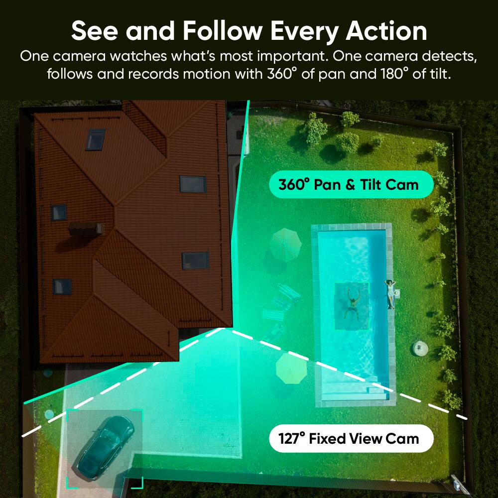 See and Follow Every Action
One camera watches what's most important. One camera detects, follows and records motion with 360° of pan and 180° of tilt.
360° Pan & Tilt Cam
127° Fixed View Cam