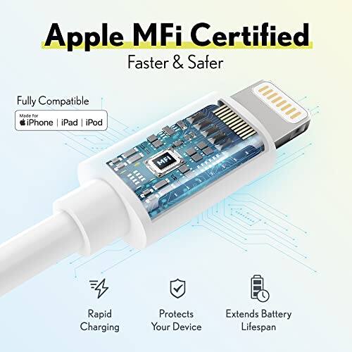 Apple MFi Certified  
Faster & Safer  

Fully Compatible  
Made for iPhone | iPad | iPod  

- Rapid Charging  
- Protects Your Device  
- Extends Battery Lifespan